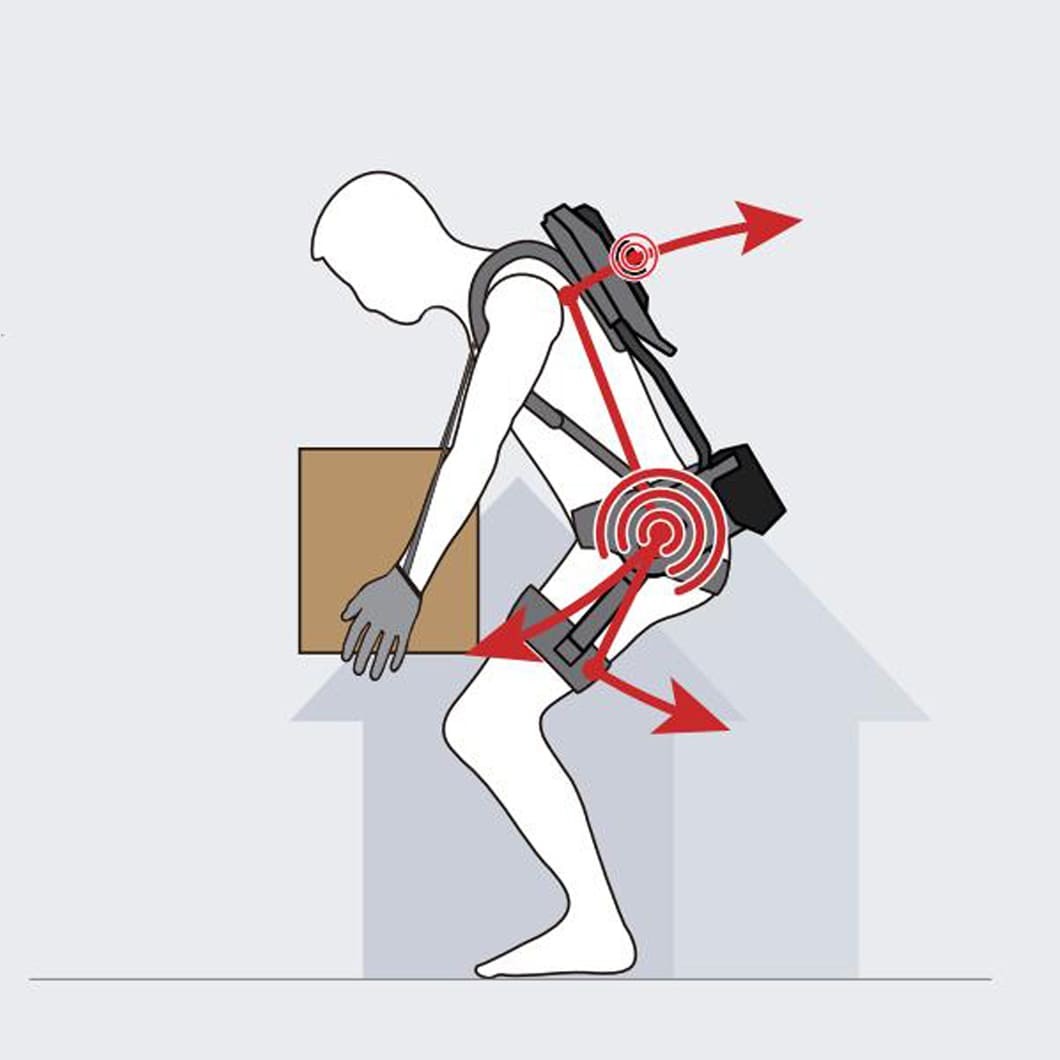 FIT-HV ElectricWaist Exoskeleton Robot