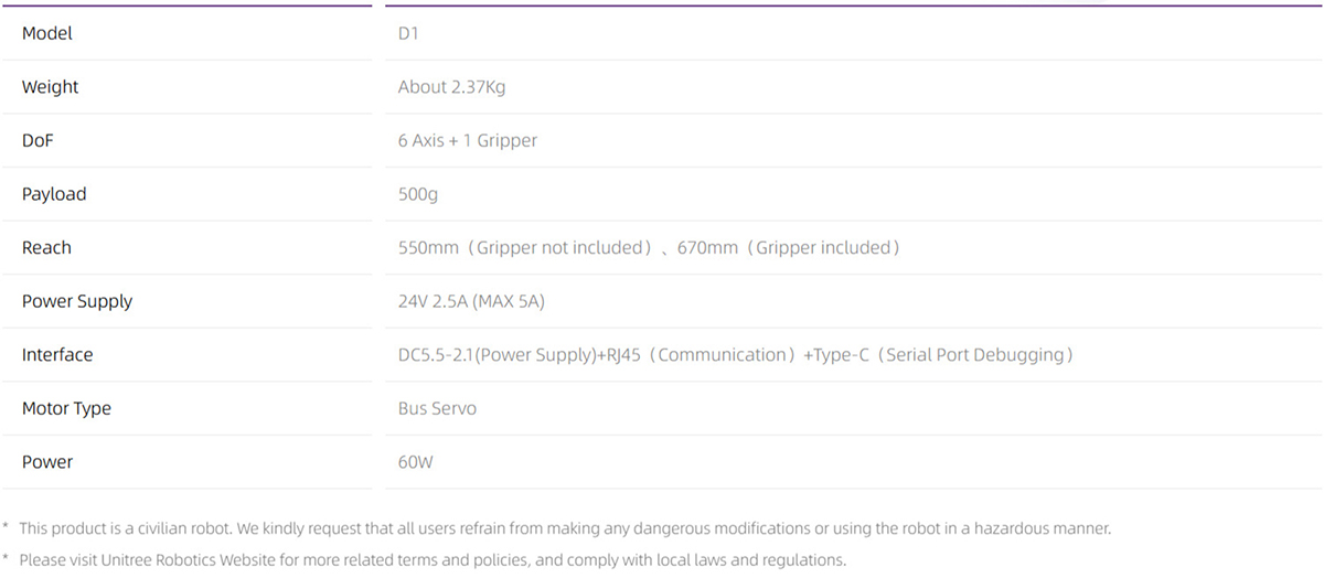 FireShot Capture 004 - D1-T Teleoperation Robot Arm_ Empowers Embodied Intelligence Resear_ - [www.unitree.com].jpg