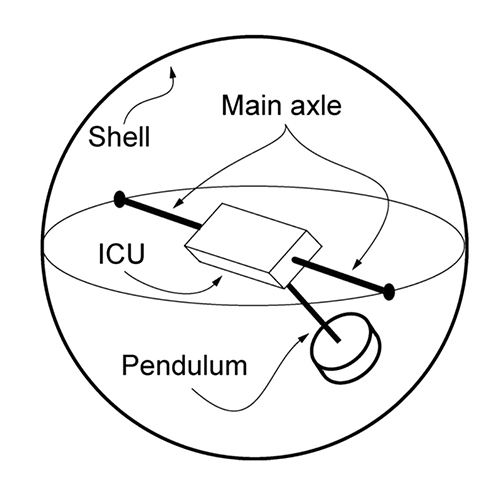 structure2.jpg