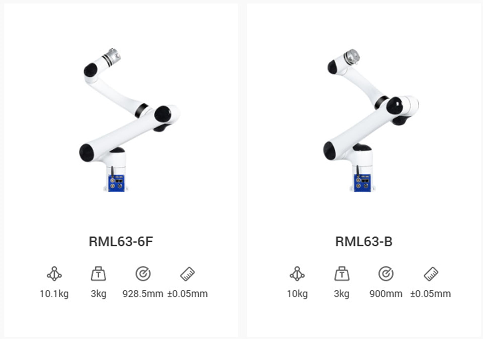 RML Series (2).jpg